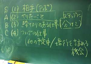 忙しい医療者のための「時間“創出”術」～アナログ手帳で時間を「創」る！～後編