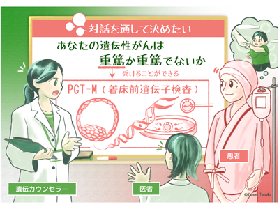 遺伝性疾患の「重篤さ」評価の課題判明、当事者体験の重要性示す－広島大ほか